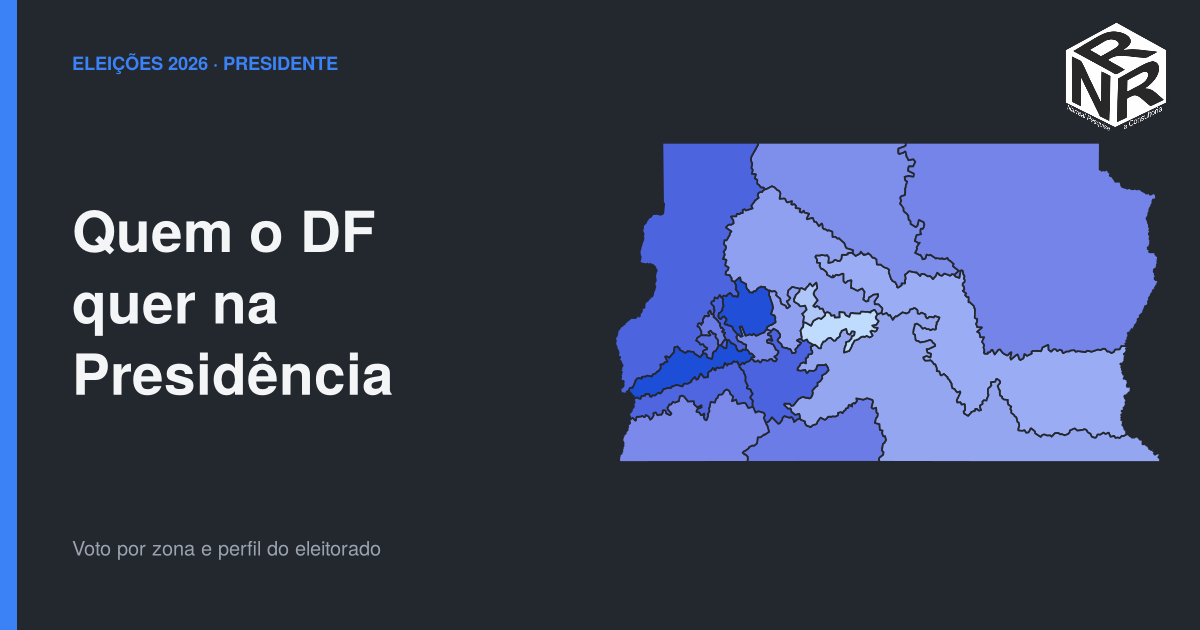 Voto de presidente no DF