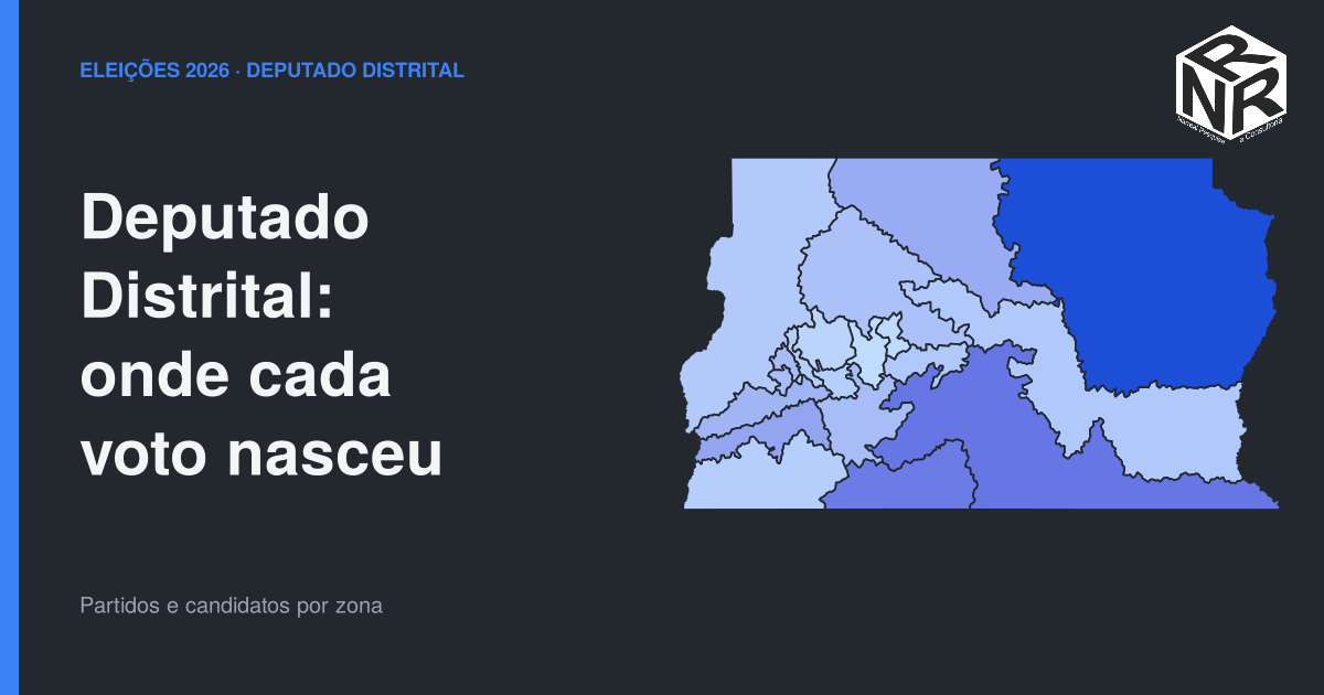 Voto no Deputado Distrital no DF